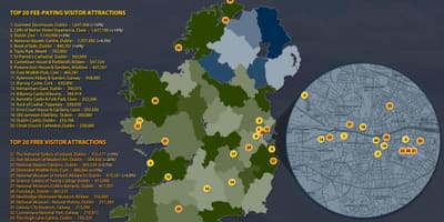 Irland topp attraksjoner kart